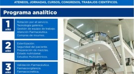 Corrientes: Convocatoria para Residencia en Farmacia Hospitaria